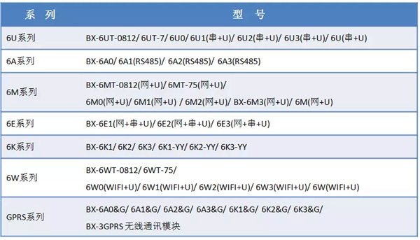 6966集团官网(中国)有限公司
