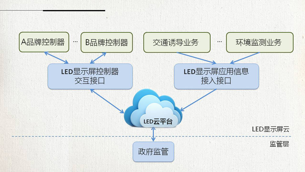 6966集团官网(中国)有限公司