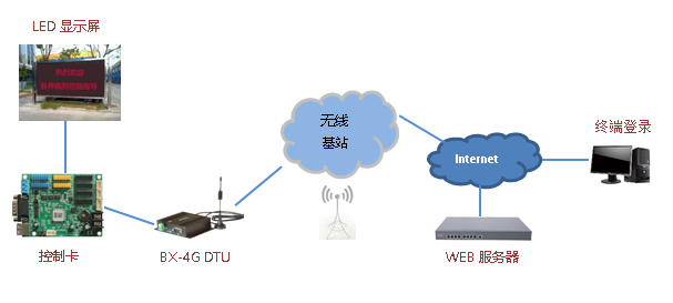 6966集团官网(中国)有限公司