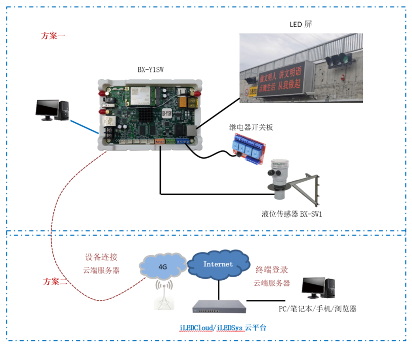 6966集团官网(中国)有限公司