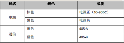 6966集团官网(中国)有限公司