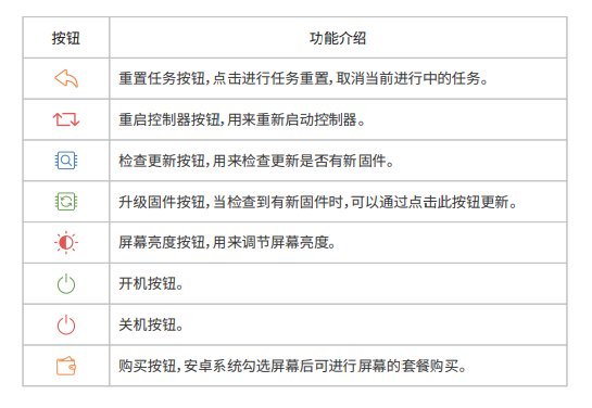 6966集团官网(中国)有限公司
