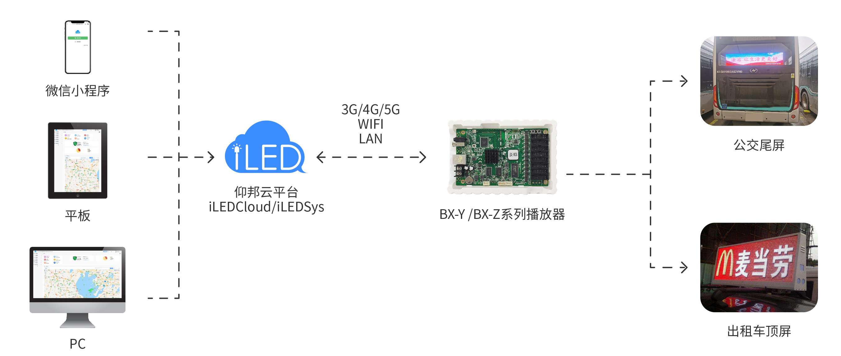 6966集团官网(中国)有限公司