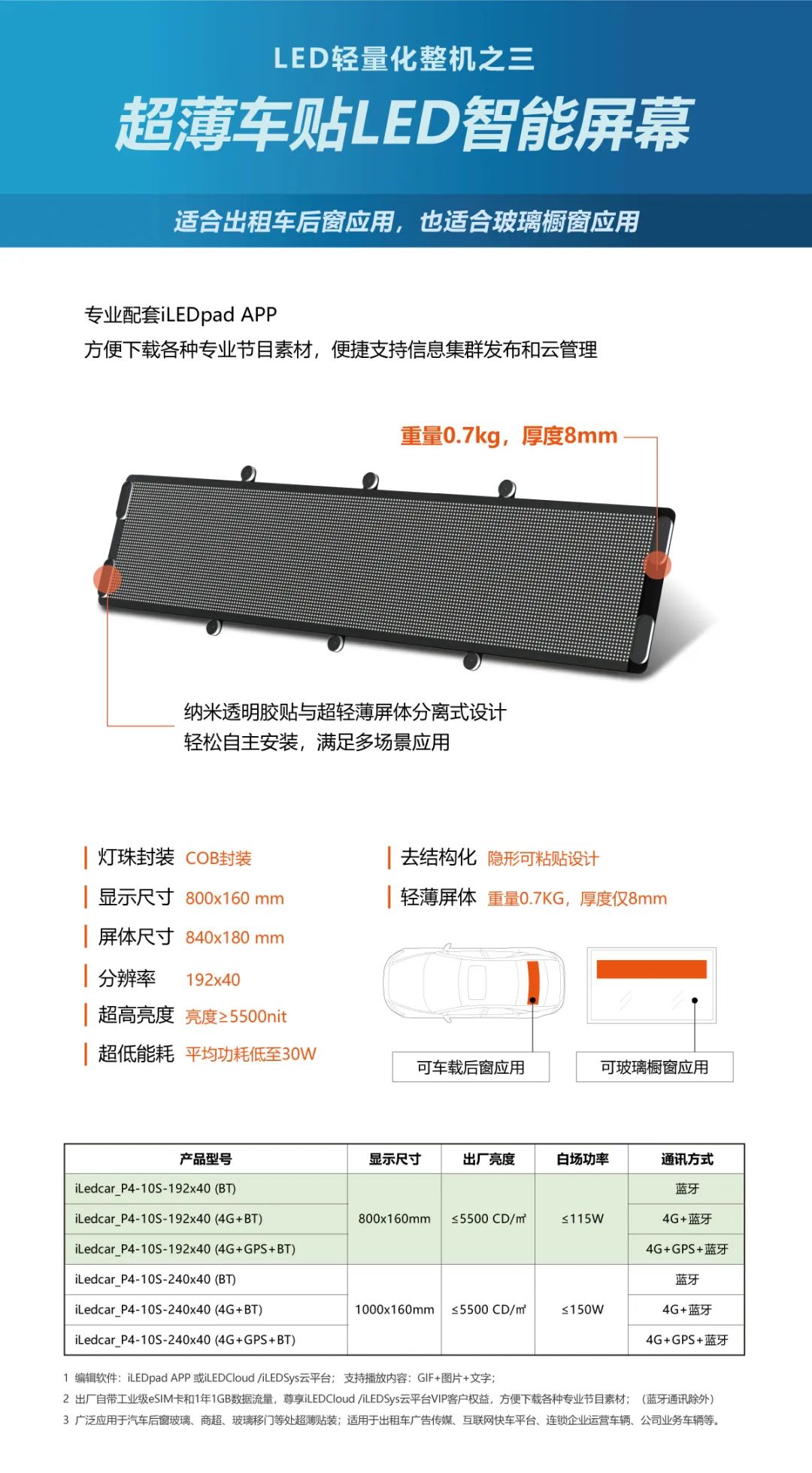 6966集团官网(中国)有限公司